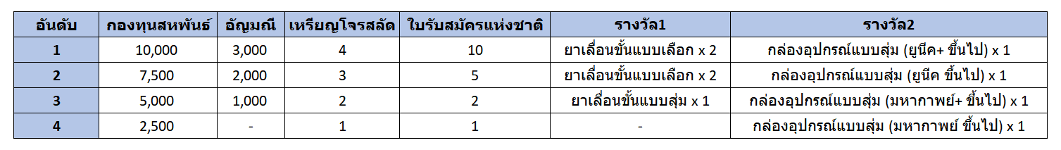 연합점령전_1.2.1_TH.png