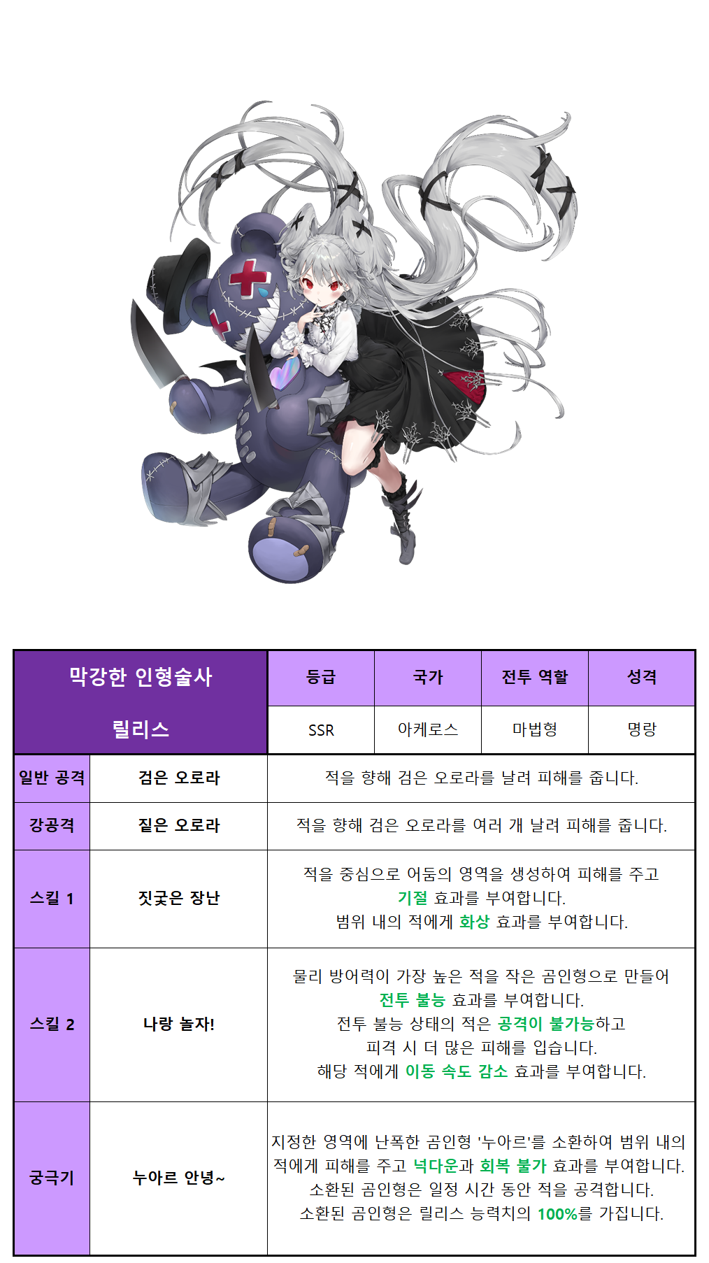 릴리스_KR.png