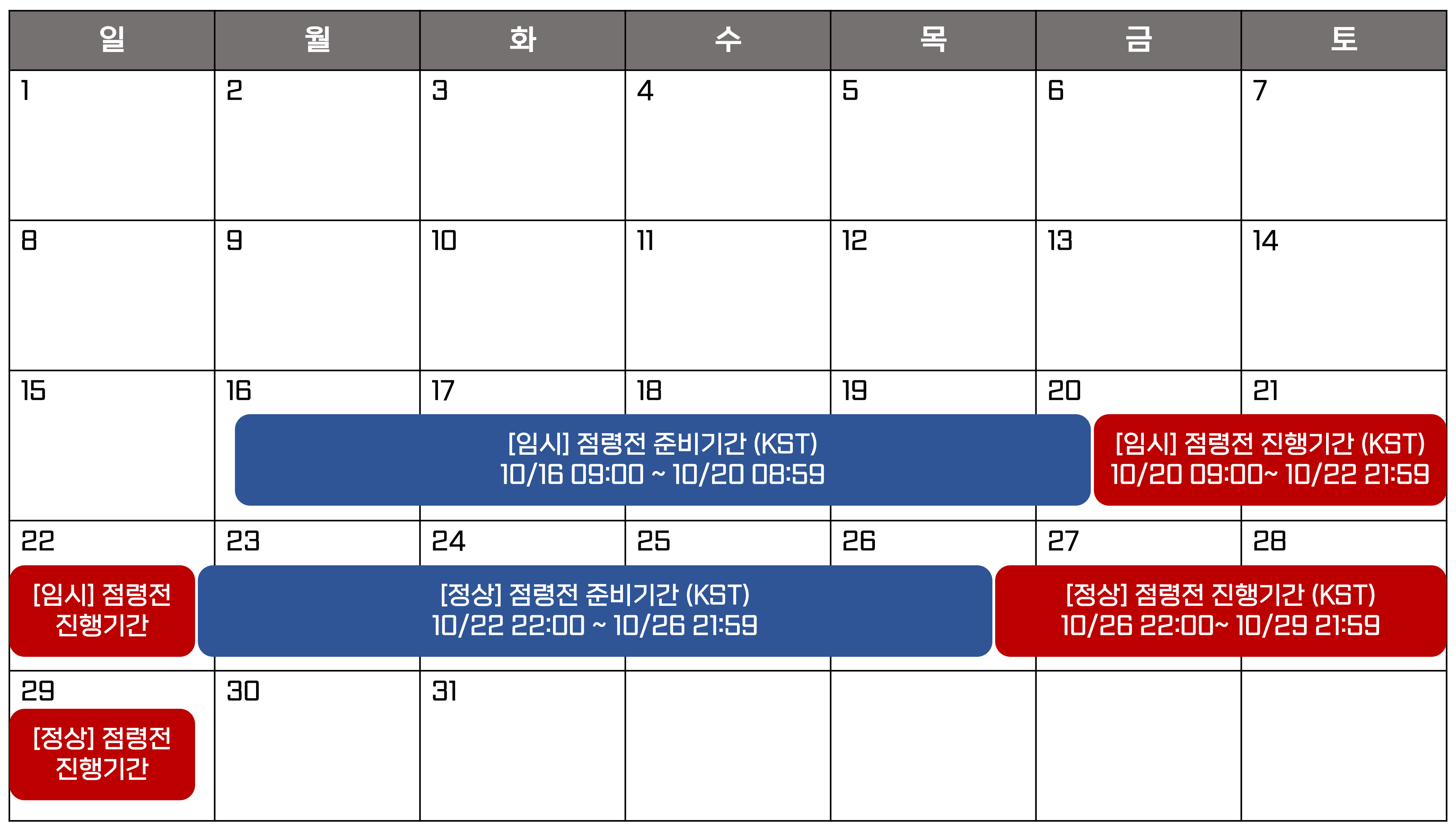 점령전 기간_KR.png